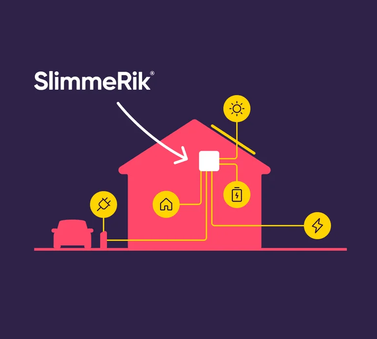 SlimmeRik app bij een thuisbatterij van Maatje Solar Systems