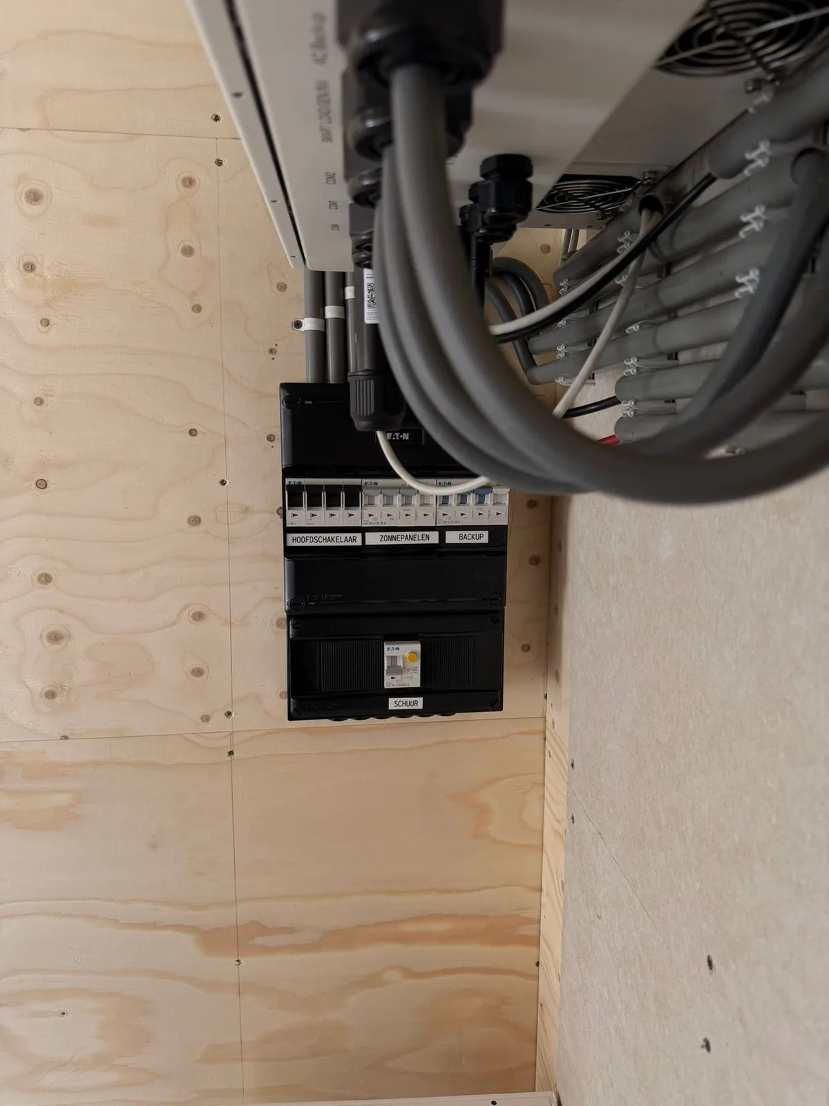 Verdeelkast met groepen gelabeld voor hoofdschakelaar, zonnepanelen en back-up